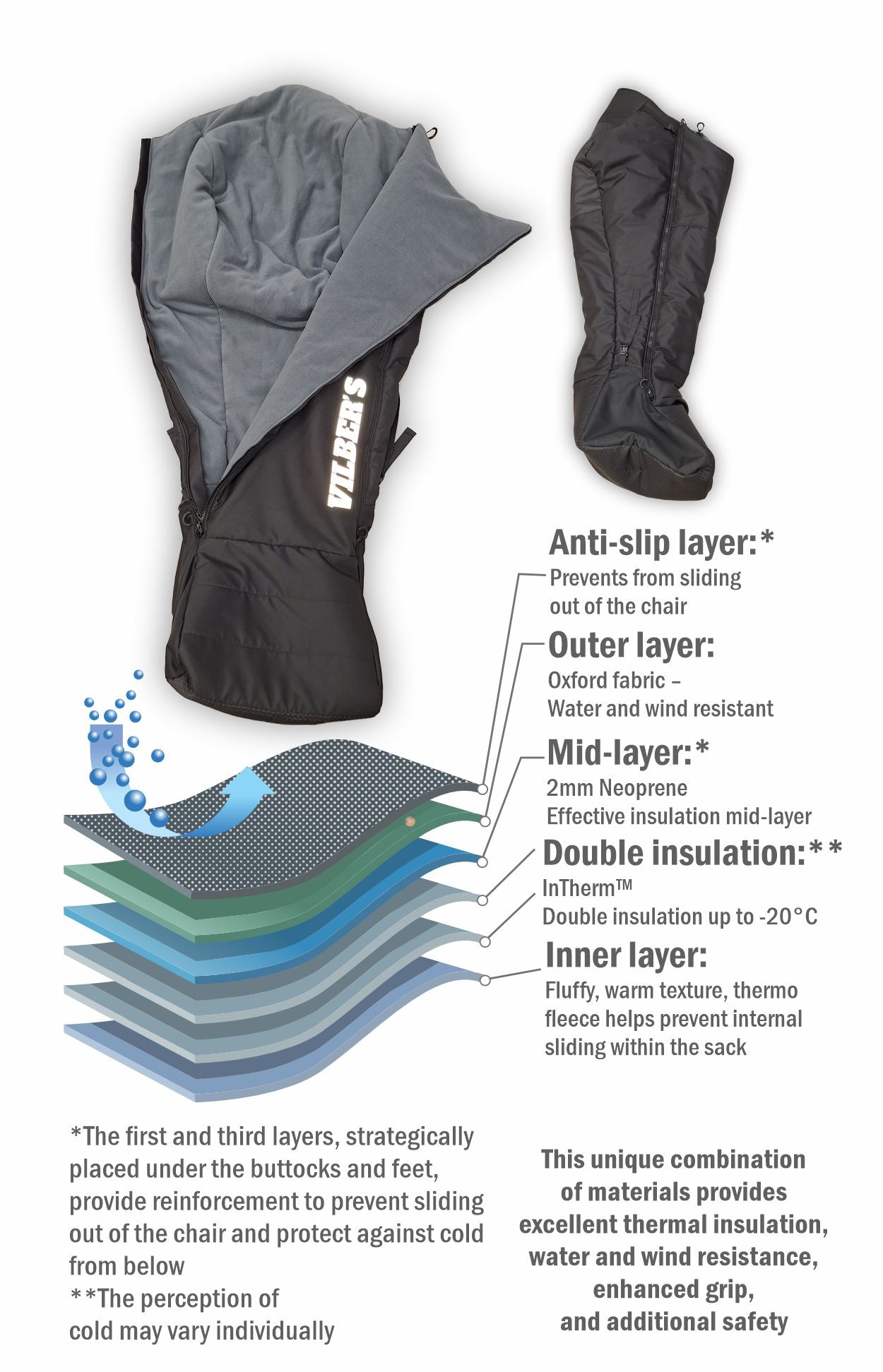 Wheelchair separate leg warm Combi for down to 20°C.