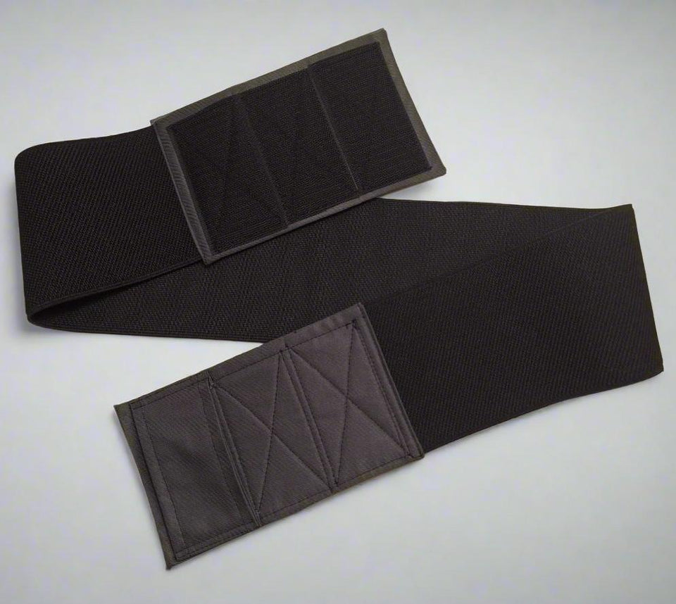 Functionaliteit in elk detail